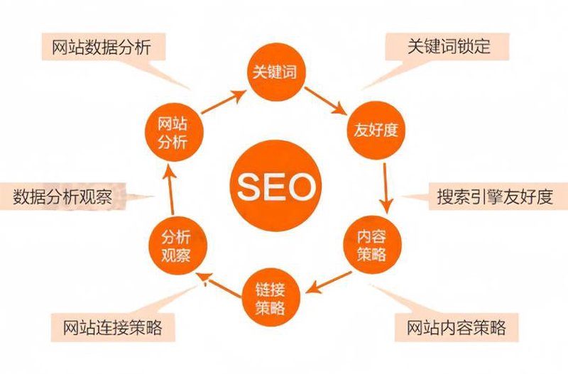 企业官网定制:打造独具魅力的企业名片