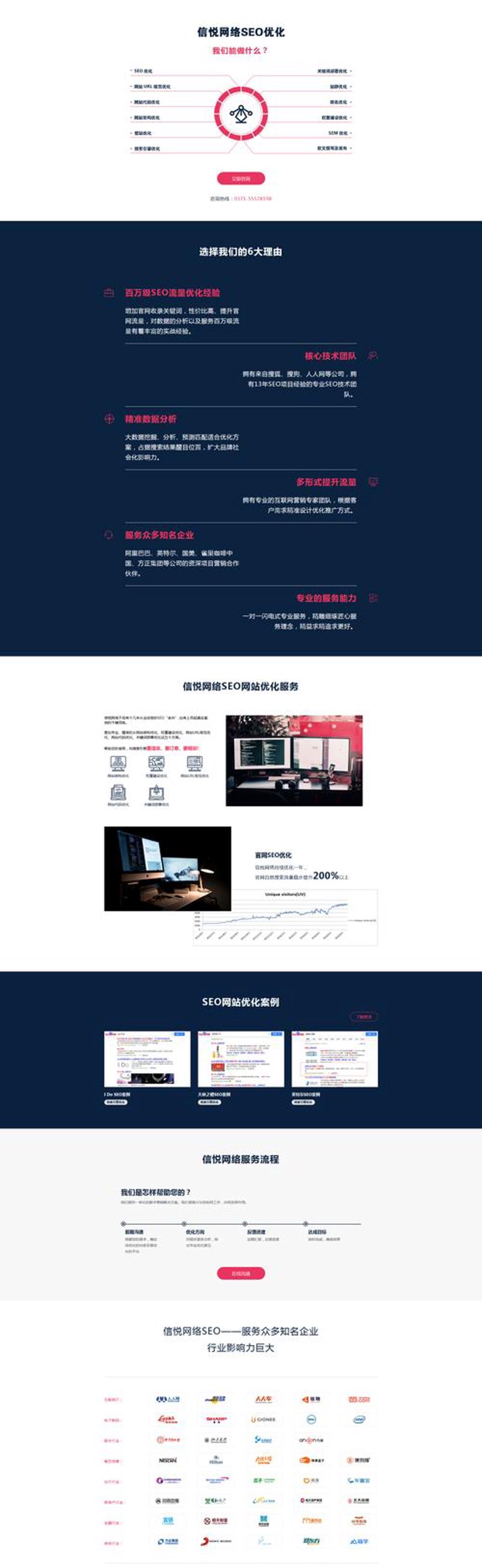 微信小程序开发:引领移动互联网新潮流