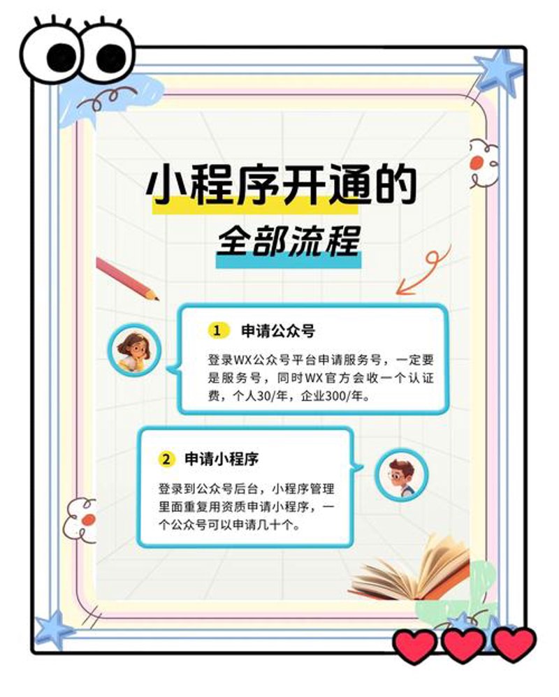 域名注册:互联网世界的基石